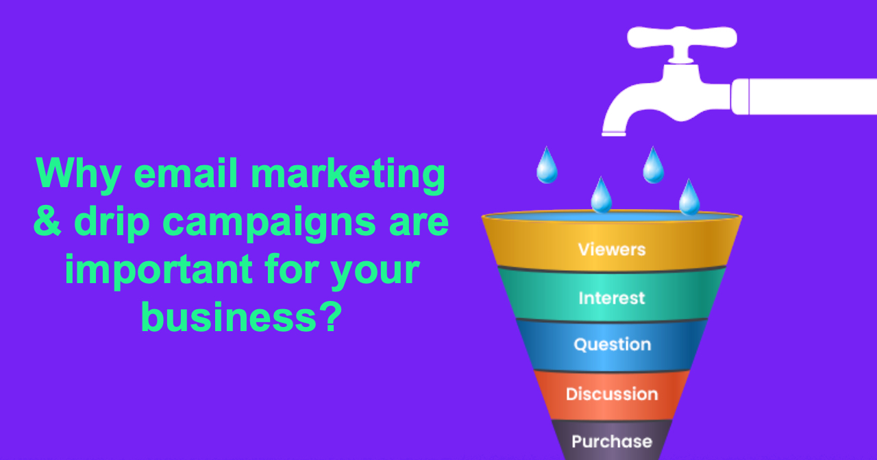 Do you think email marketing is important for your business?